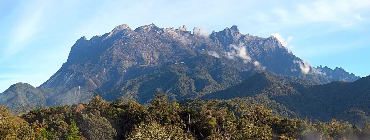 East Malaysia: Sabah & Sarawak 6D5N